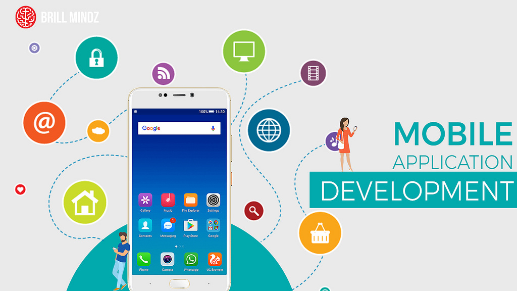 Mobile application and Development